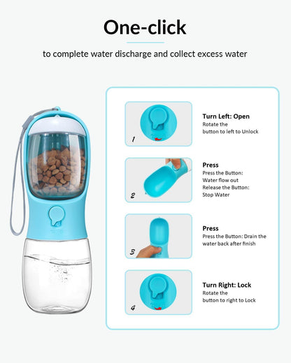 Ravel Puppy Water Bowl