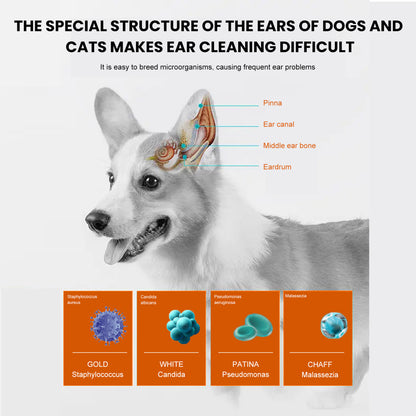 Yegbong Pet Ear Wipes