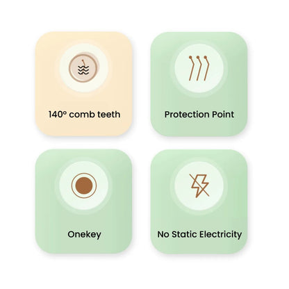 Pet Spray Comb, One-key Spray, Deep Hair Removal