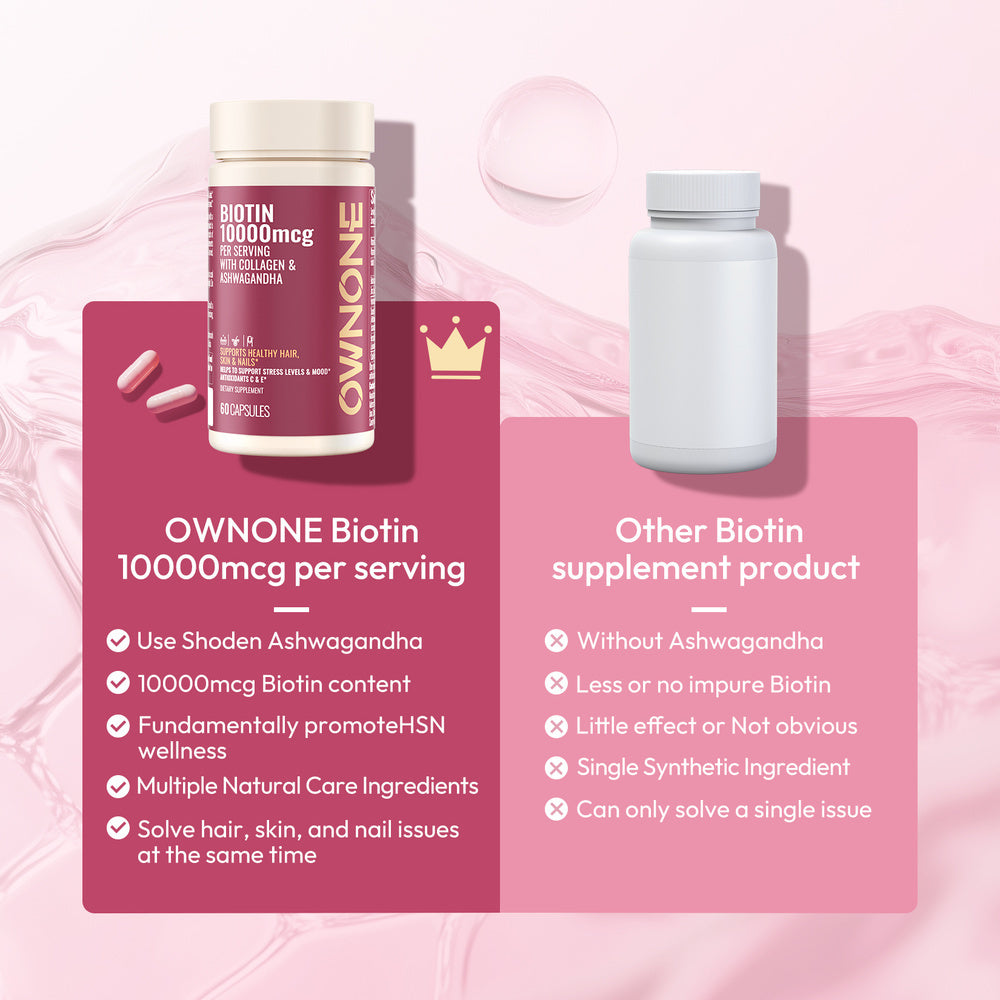 OWNONE Biotin Per Serving-HSN Care Promote Hair